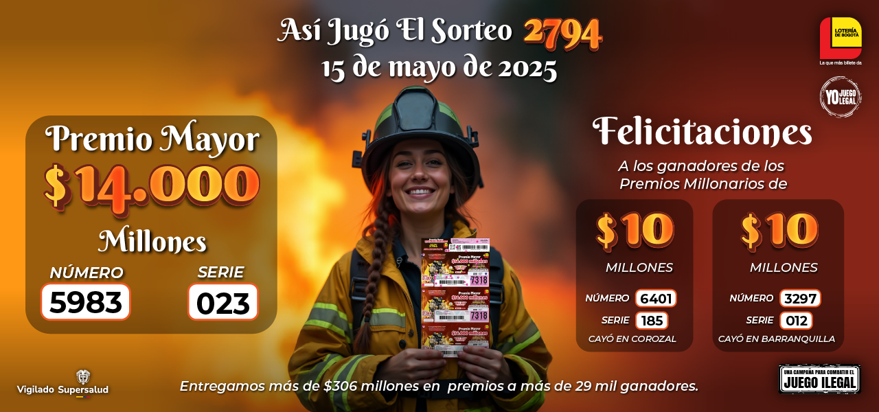 Banner ganadores sorteo 2794