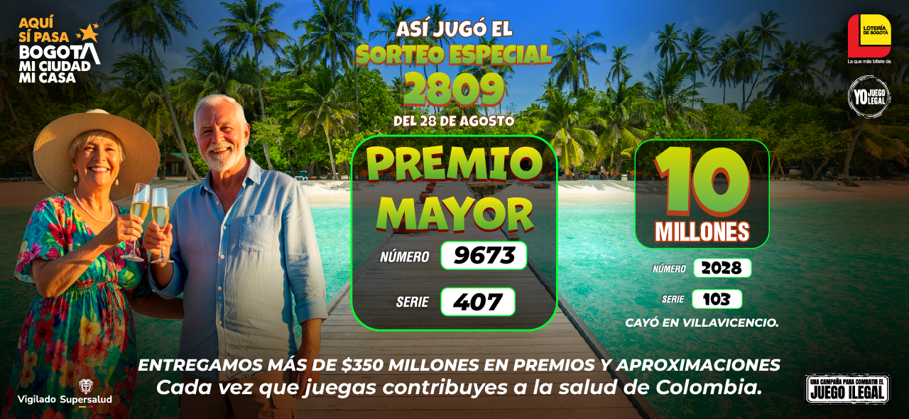 Resultados Sorteo 2809