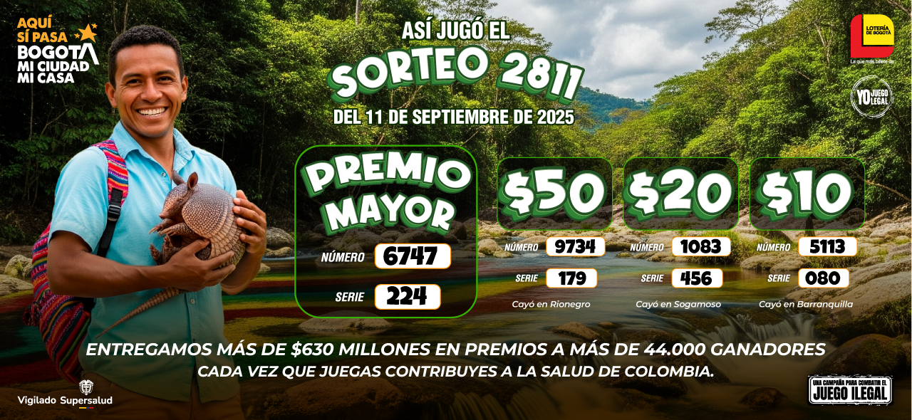 Resultados Sorteo 2811