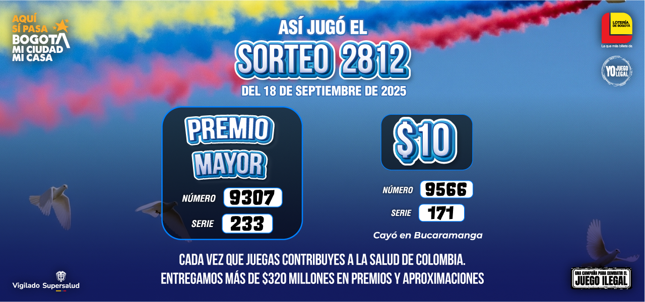 Resultados Sorteo 2812