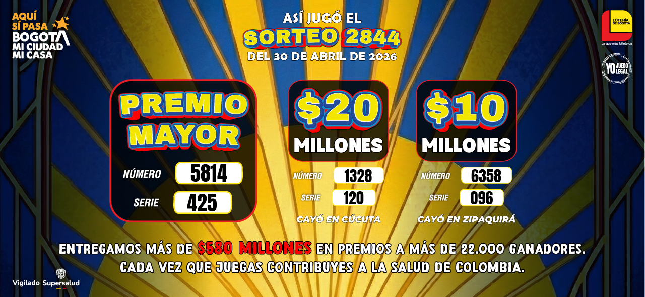 Banner Ganadores Sorteo 2844